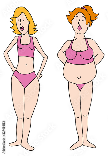 Female Body Shape Types