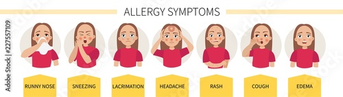 Allergy symptoms - lacrimation, sneezing, cough, runny nose, headache, rash, swelling
