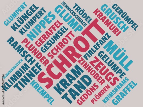 Das Wort - Schrott - abgebildet in einer Wortwolke mit zusammenhängenden Wörtern photo