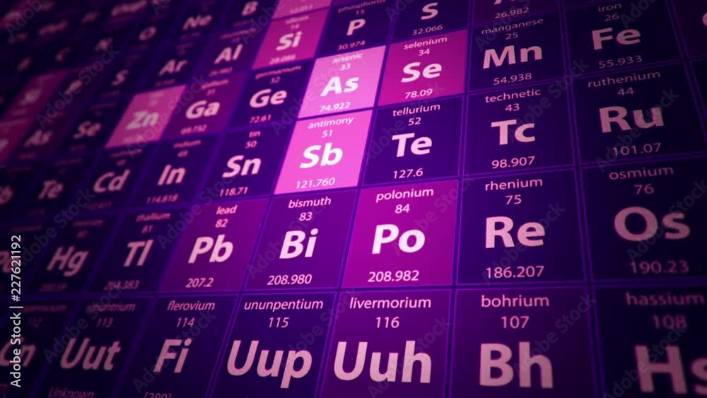 Abstract background with animation moving of periodic table of chemical
