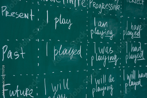 Blackboard in an English class. Lesson, lecture, studying learning foreign language.