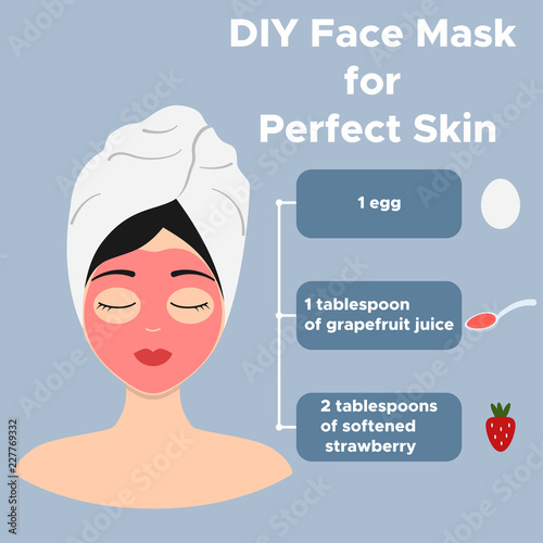 Homemade face mask from natural ingredients for perfect skin. Infographics facials. Beauty Facial Procedures. Vector illustration.