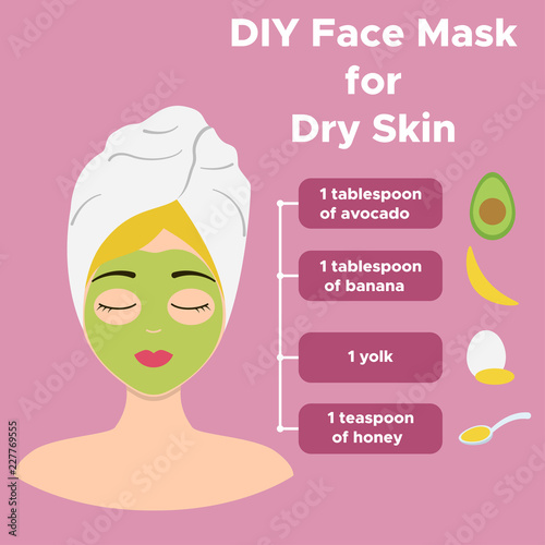 Homemade facial mask with avocado, banana, yolk and honey. For dry skin. Infographics facials. Beauty Facial Procedures. Vector illustration.