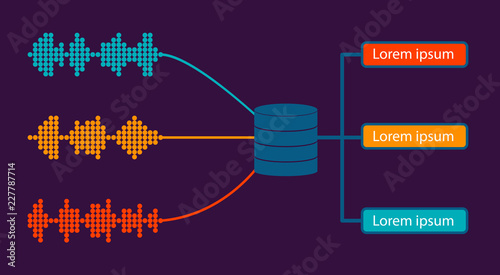 Voice recognition. Microphone. Artificial intelligence. Vector illustration.