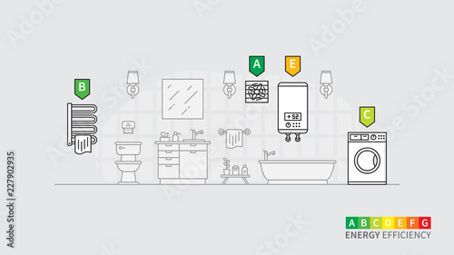 Energy consumption of electric devices for bathroom vector illustration. Bathroom interior with washing machine, heated towel rail, water heater, fan and energy efficiency rank line art concept.