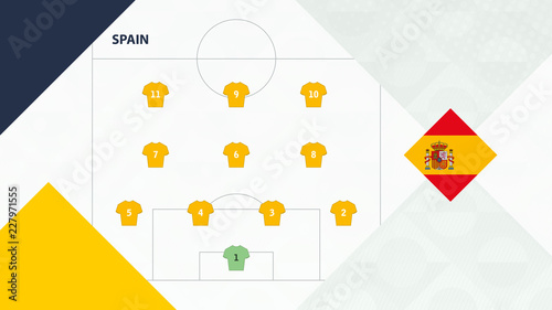Spain team preferred system formation 4-3-3, Spain football team background for European soccer competition.