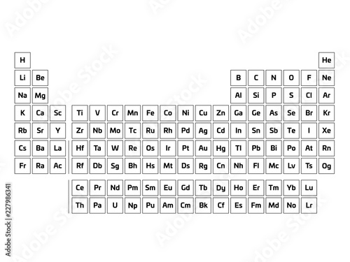 Periodic table of elements. Simple table with symbols of chemical elements. Black outline vector illustration.