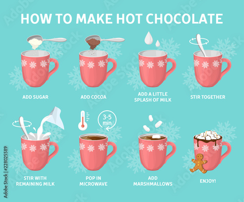 How to make hot chocolate or cocoa guide.