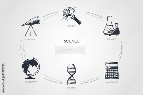 Science - biology, astronomy, geography, genetics, mathematics, chemistry vector concept set