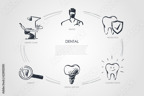 Dental - dentist, dentist chair, inspect, dental implant, cleaned tooth, protection vector concept set