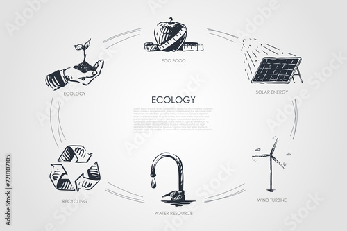 Ecology - eco food, ecology, solar energy, wind turbine, water resourse, recycling vector concept set