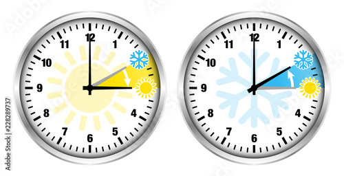 Zwei Uhren Zeitumstellung Symbole Ziffern Blass silber
