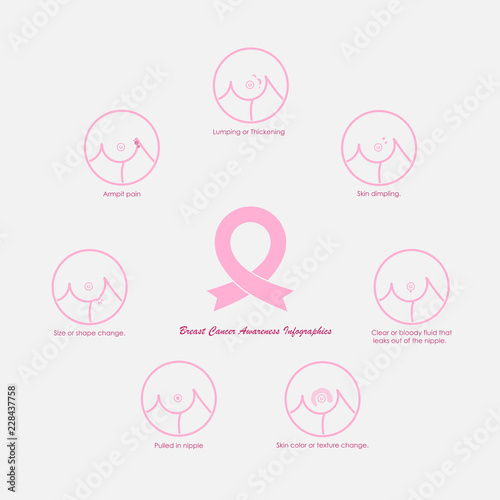 Prevention of breast cancer.Self-examination.Breast Cancer October Awareness Month Campaign concept.Women health concept.Breast cancer awareness month 