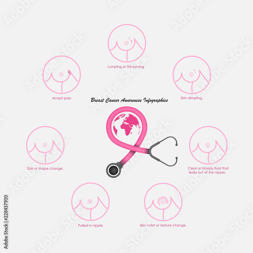 Prevention of breast cancer.Self-examination.Breast Cancer October Awareness Month Campaign concept.Women health concept.Breast cancer awareness month 