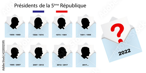 histoire de France avec l'élection du président de la République Française en 2022 