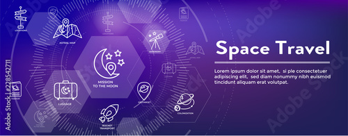 Space Travel or Tourism Web Header Banner with spaceship, telescope, and planets