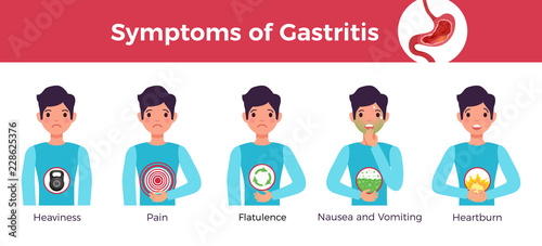 Gastritis Symptoms Infographic Banner