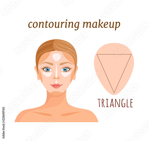 Contouring makeup for triangular female face. Vector illustration.