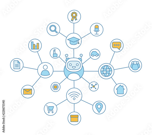 Machine learning mind map with color icons