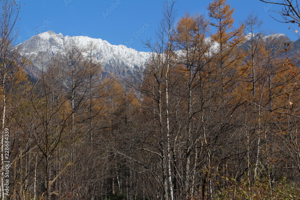 穂高連峰