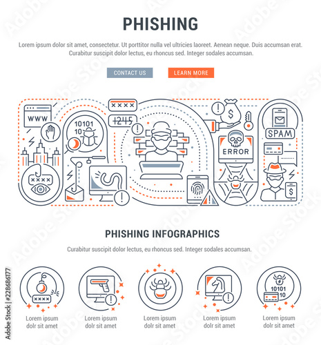 Linear Illustration of Phishing.