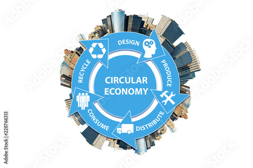 Illustration of concept circular economy photo