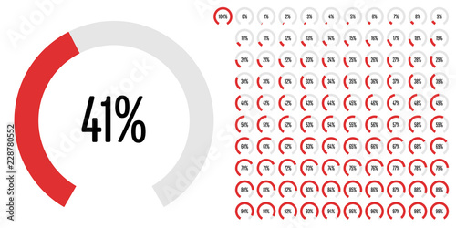 Set of circular sector percentage diagrams (meters) from 0 to 100 ready-to-use for web design, user interface (UI) or infographic - indicator with red
