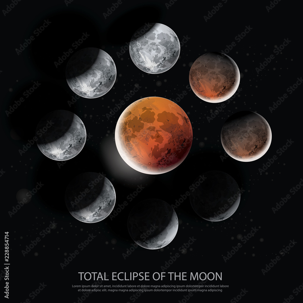 Obraz premium Total Eclipse of the Moon Vector illustration