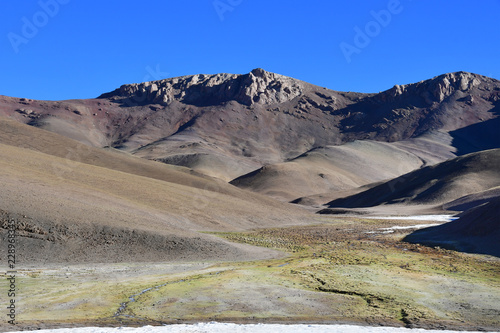 Landscapes of the Tibetan plateau in summer
