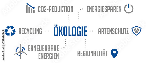 Ökologie Infografik Blau