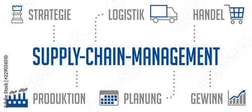 Supply-Chain-Management Infografik Blau