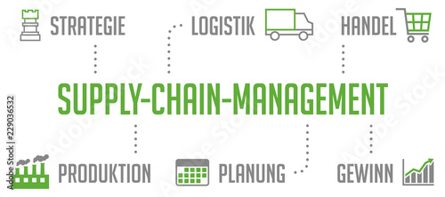 Supply-Chain-Management Infografik Grün