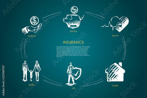 Insurance - savings, family, life, house, health, deposit vector concept set
