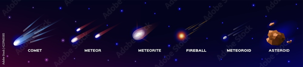 comet meteorite meteor fireball meteoroid and asteroid vector - obrazy, fototapety, plakaty 