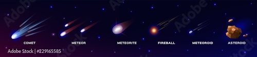 comet meteorite meteor fireball meteoroid and asteroid vector