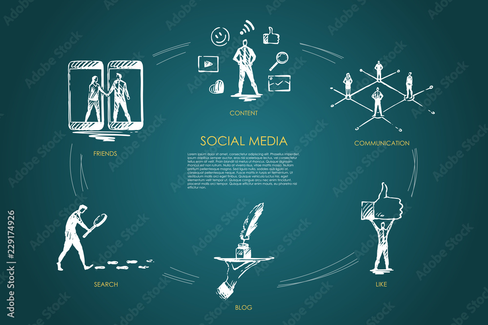 Social media, friends, content, blog, search, like Social media, friends, content, blog, search, like