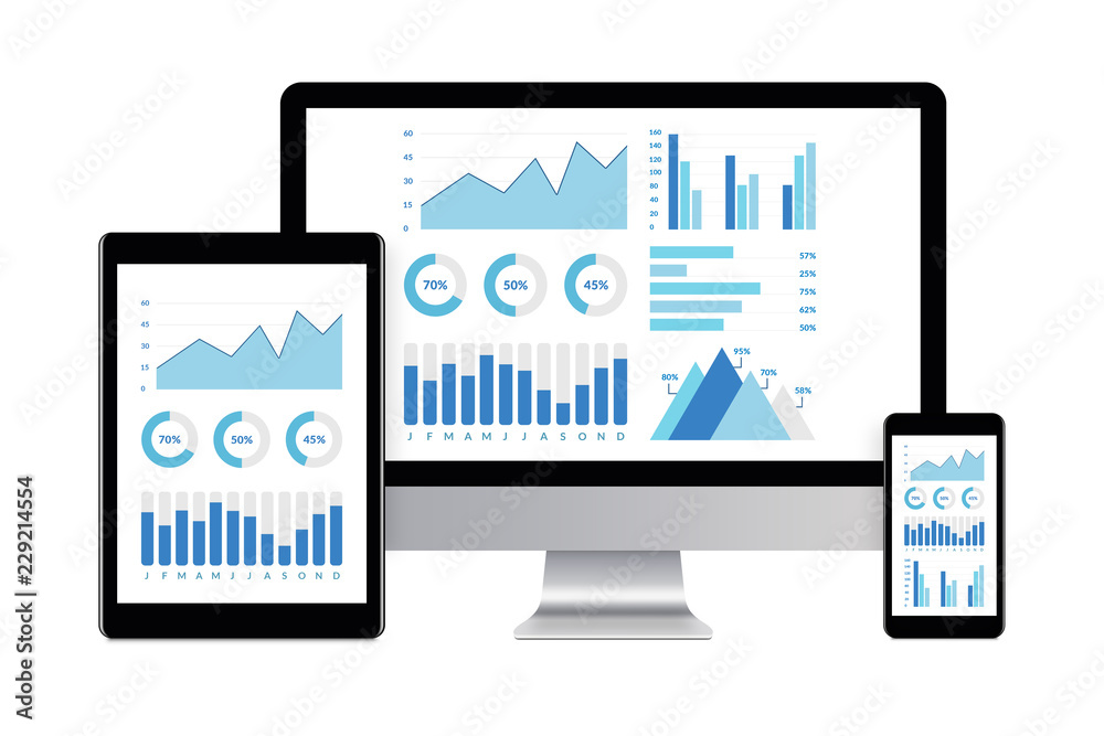 Desktop computer, tablet and smartphone isolated on white with graphs and charts elements on screen. Digital generated devices. Desktop computer, tablet and smartphone isolated on white with graphs and charts elements on screen. Digital generated devices.