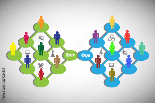Concept of development and operations. this represents the set of practices that enforce to automate the software delivery and operations process, vector icons set