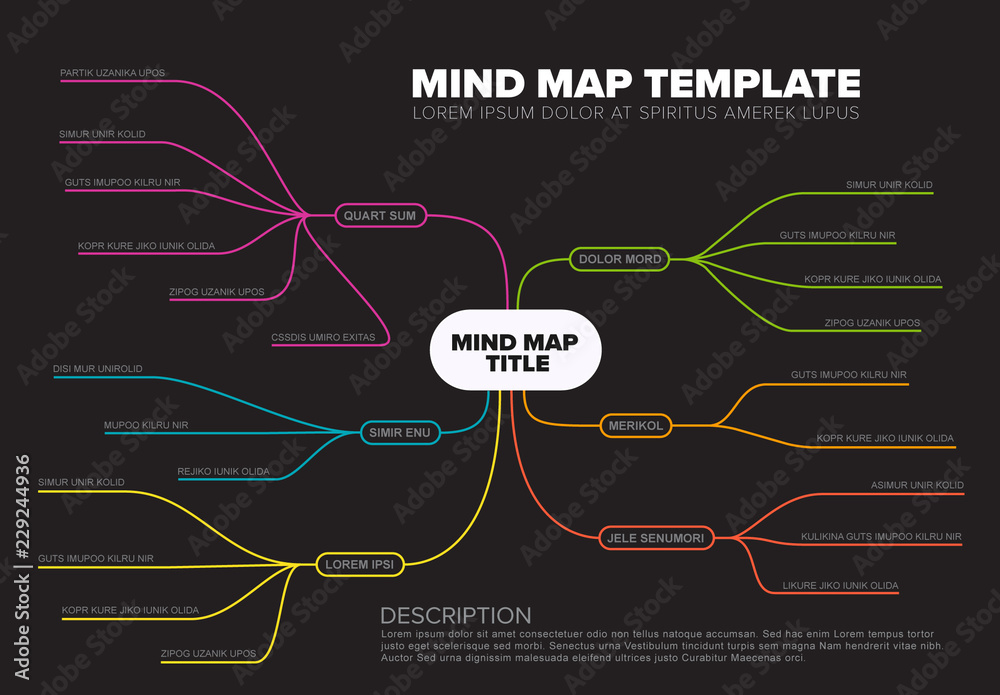 Mind Map Layout Stock Template | Adobe Stock