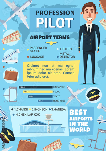 Pilot profession, airport and plane