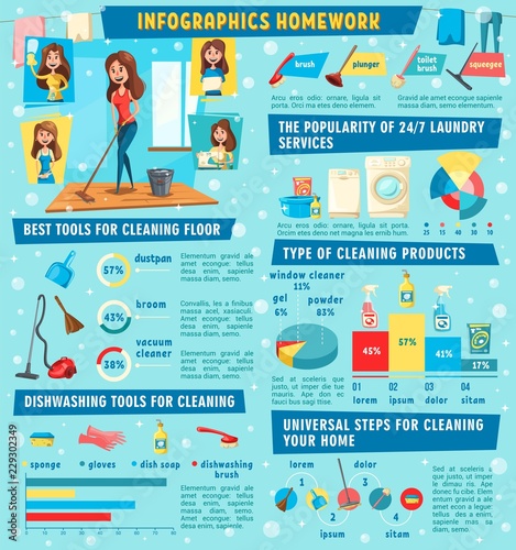 Housework infographic, house cleaning, vector