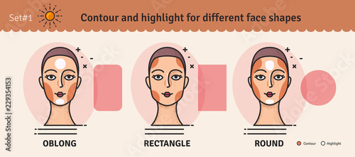 Set 1.Contouring and highlight makeup guide. Vector set of different types of woman face. Various makeup for woman face. Vector illustration.