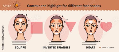 Set 2.Contouring and highlight makeup guide. Vector set of different types of woman face. Various makeup for woman face. Vector illustration.