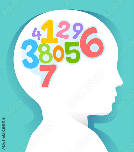 Kid Head Learn Numbers Illu...