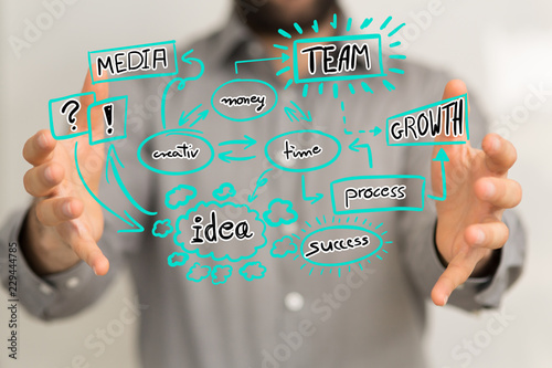 businessplan