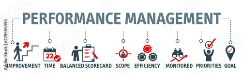 Banner Performance management vector illustration