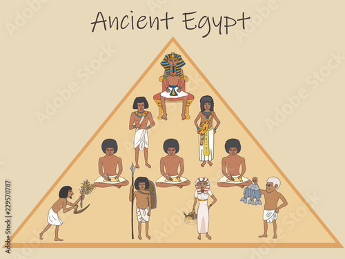 ancient egypt pyramid of power structure