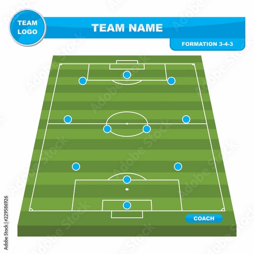 Football (Soccer) formation strategy template with perspective field (3-4-3).