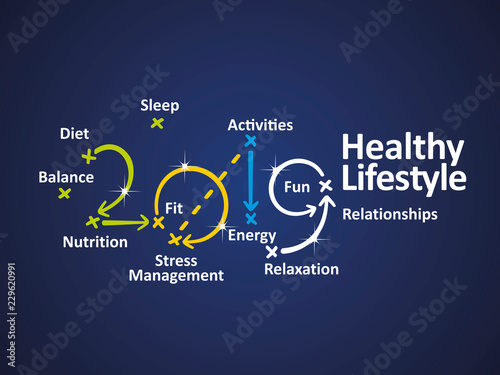 Healthy Lifestyle 2019 word cloud blue background vector