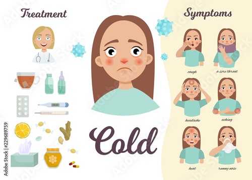 Infographics of the common cold. Medical poster. Symptoms of the disease, treatment. Illustration of a cute cartoon girl.